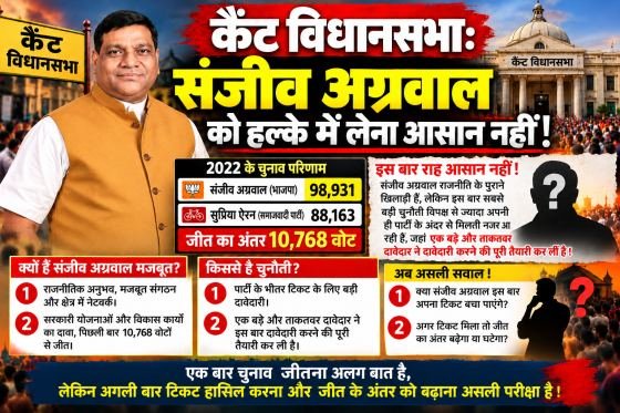 बरेली कैंट में सियासी हलचल!